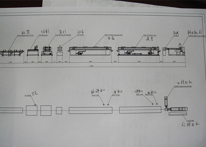 25 মিমি ব্যাসের পিভিসি পিপি একক ওয়াল rugেউখেলান পাইপ এক্সট্রুশন লাইন উত্পাদনের লাইন